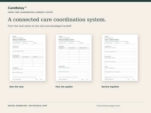 CareRelay printable family care dashboard, responsibility matrix and visit handoff