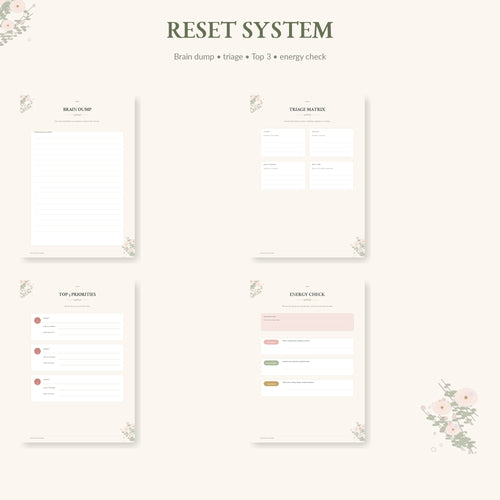 Focus Reset Planner brain dump triage priorities and energy pages